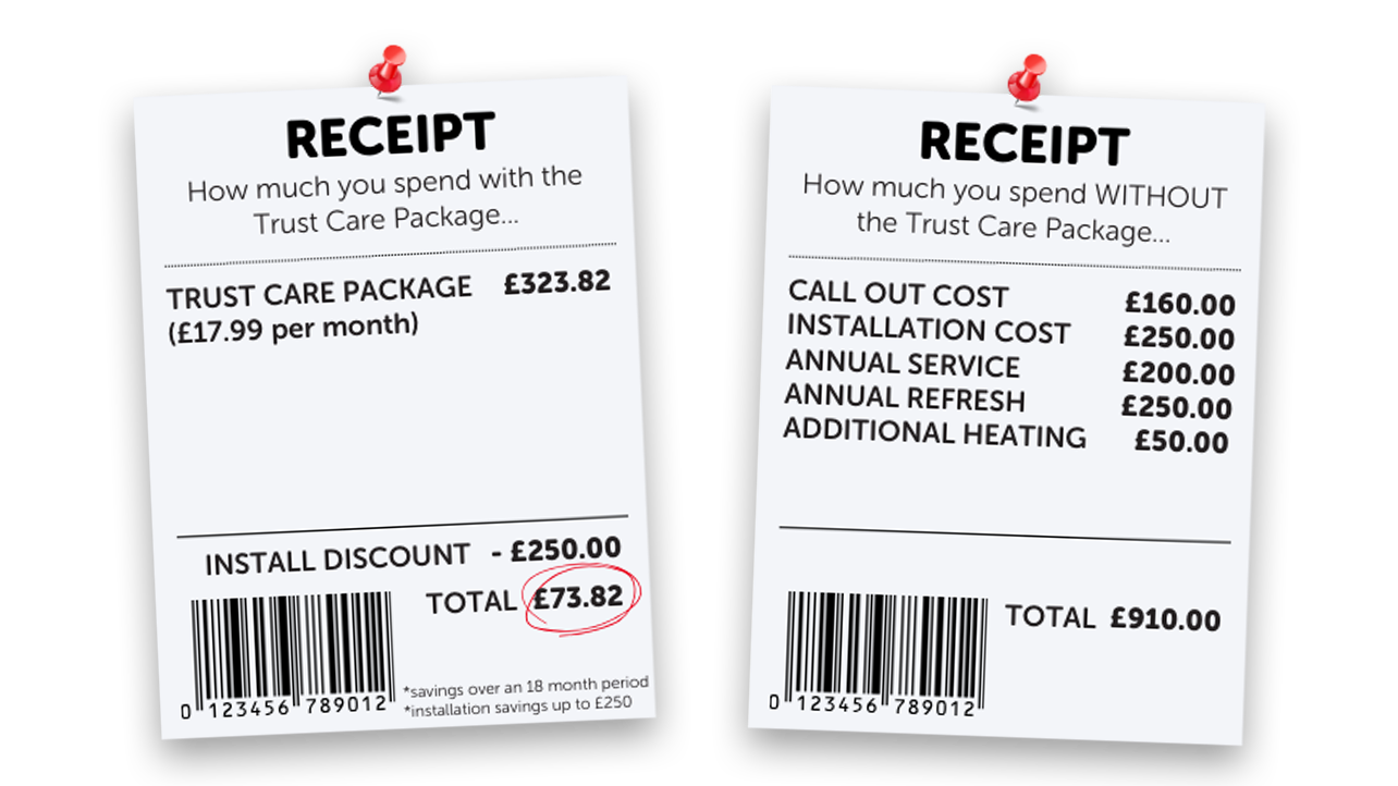 Photo of Saving Receipts