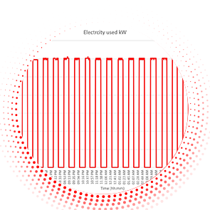 Customer Obsessed Graphic