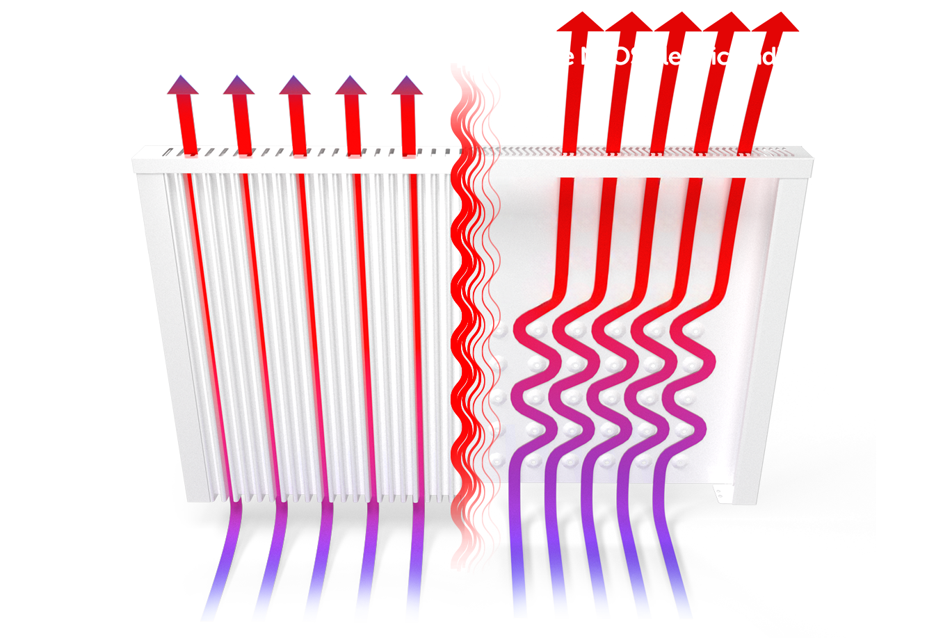 SERPENTINE CONVECTION: 1 POINT Graphic