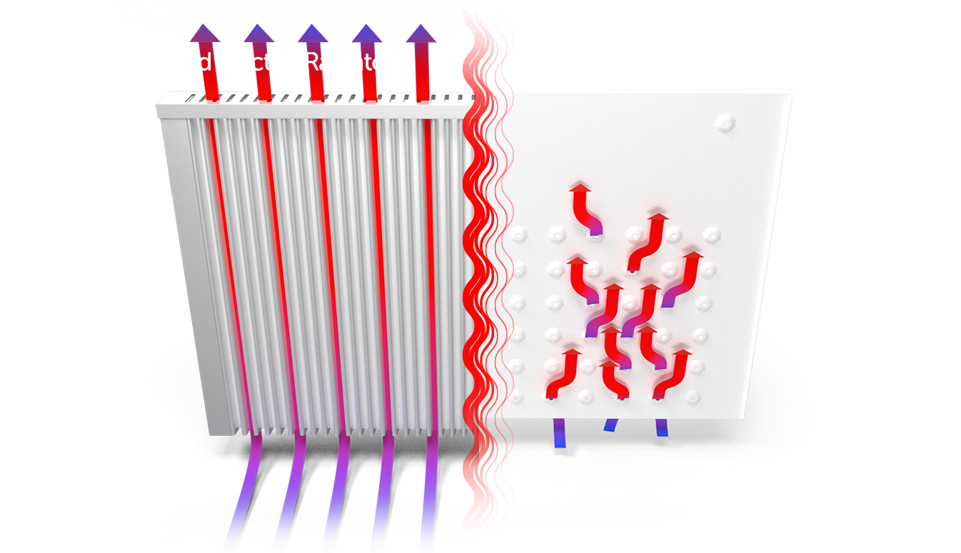 COOL-WALL TECHNOLOGY: 1 POINT Graphic